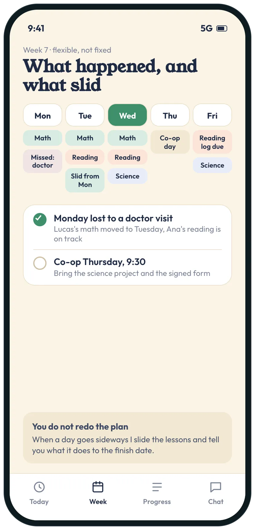A flexible week for two children with math, reading and science blocks, a missed doctor day on Monday and the lessons that slid to Tuesday, and a co-op day on Thursday.